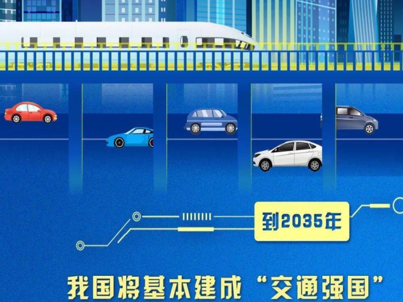 中国交通的可持续发展白皮书----中国交通的未来展望