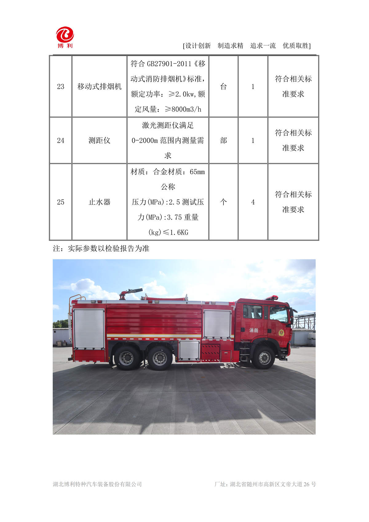BLT5280GXFPM120Z6-泡沫消防车—12方豪沃—6×4√_15.jpg