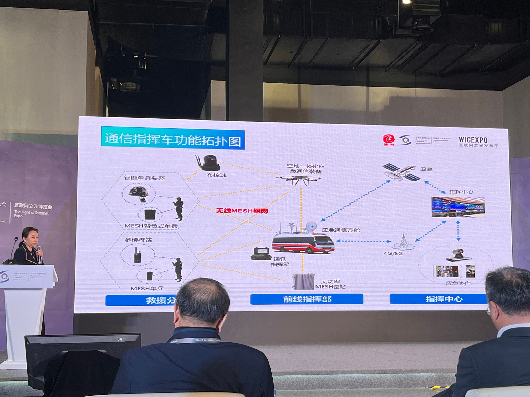 3044永利积极参加2023世界互联网大会中国卫星互联网应用成果发布会